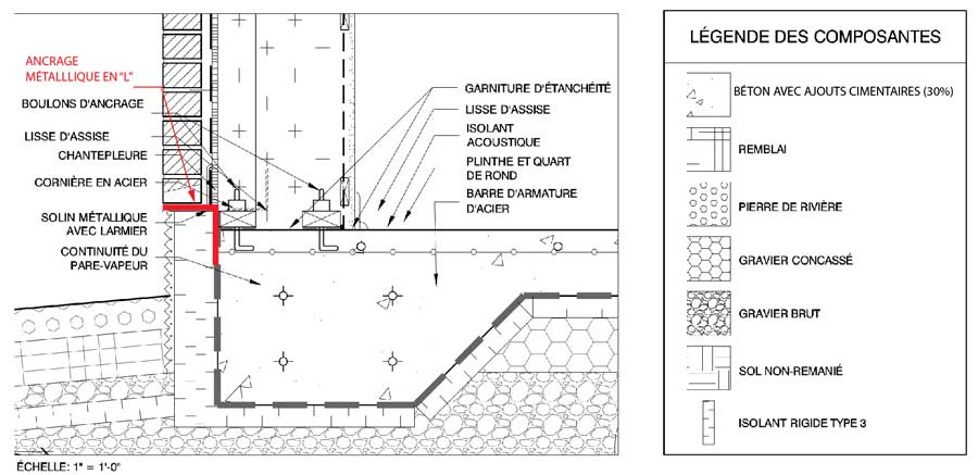 Structure Je Pr vois Me Construire Sur Une Dalle Flottante Avec Une 