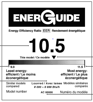 Energuide