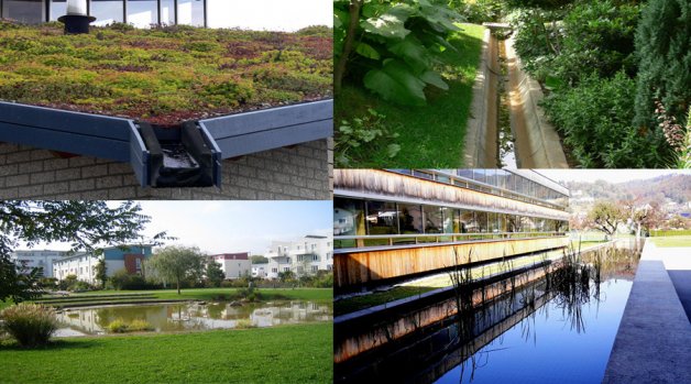 Gestion de l’eau