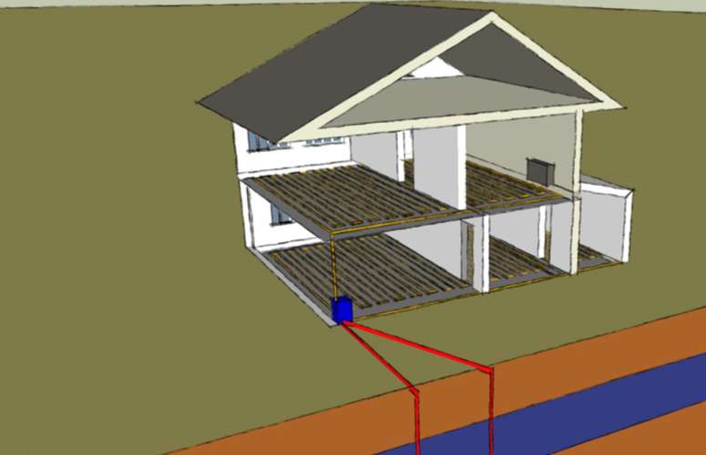 Géothermie à circuit ouvert