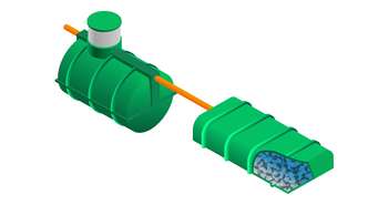 Assainissement des eaux usées domestiques - Règlement, Subventions Québec