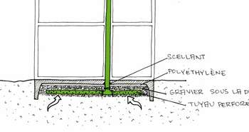 pas de radon dans la maison !