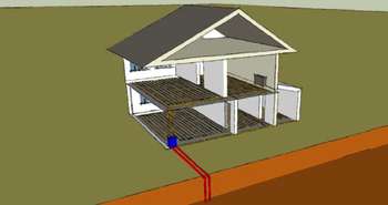 Géothermie avec capteurs verticaux