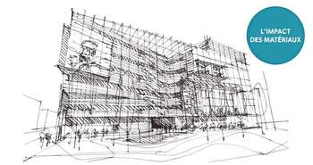 Équiterre dévoile un rapport sur l'impact des matériaux de la MDD