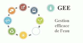 LEED Gestion efficace de l'eau