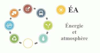 LEED Énergie et atmnosphère