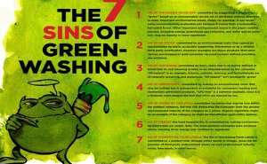 Produits verts : les fabricants mentent à tour de bras, selon TerraCho