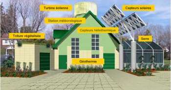 Un nouveau centre d’interprétation des énergies renouvelables (CIER)