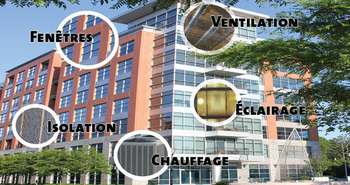 Mini-colloque pour les architectes sur l’efficacité énergétique