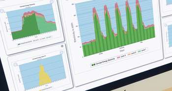 Un système de recommandations proactives