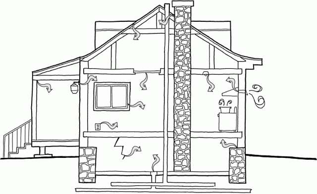 Rubans d’étanchéité, mastic-silicone, le matériel pour bien calfeutrer