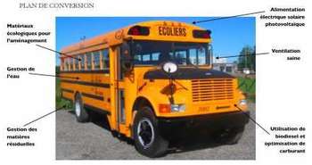 Transition bus : Un bus jaune mis au vert