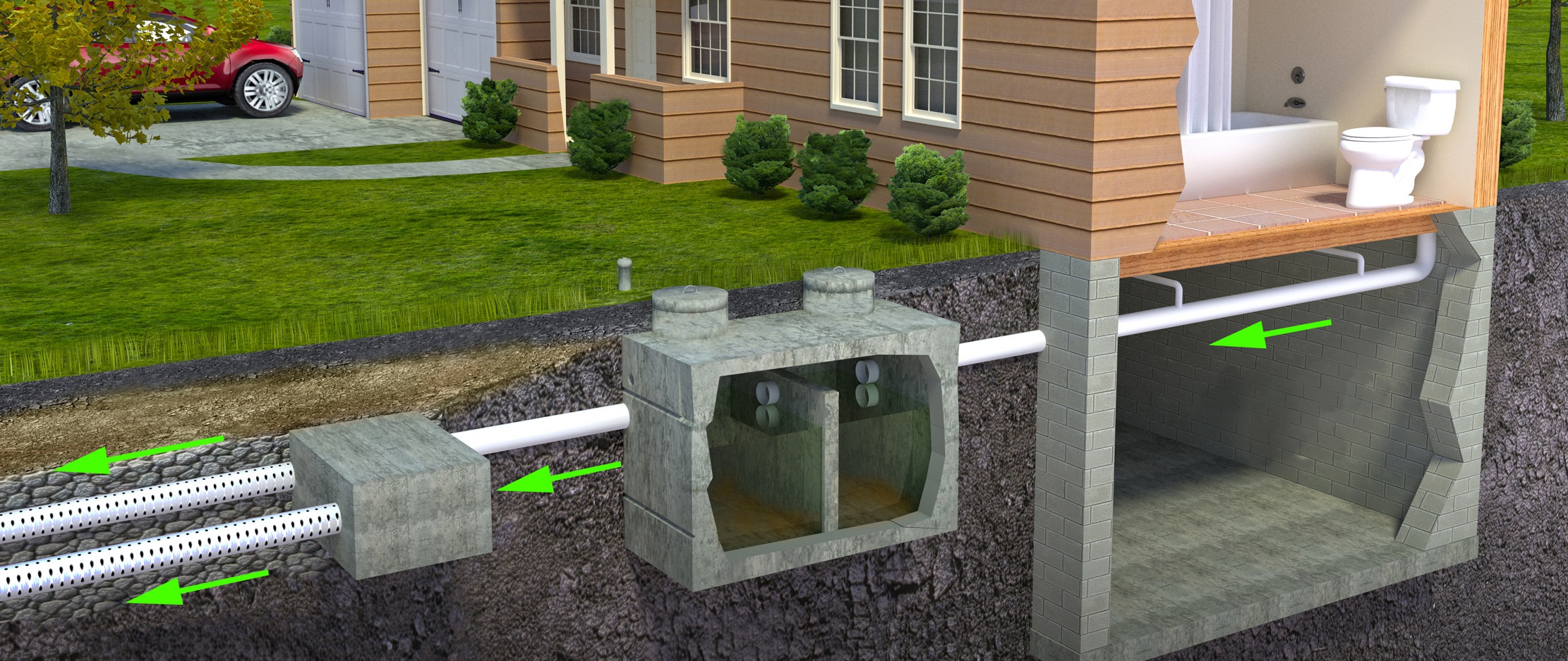 Comment installer la ventilation d'une fosse septique ?