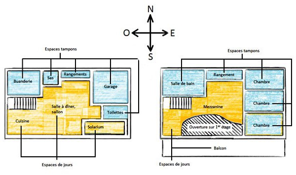 plan de maison passive