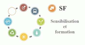 LEED Sensibilisation et formation