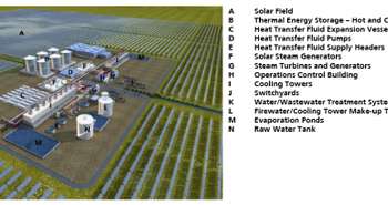 La plus grosse installation solaire au monde prévue pour Gila Bend