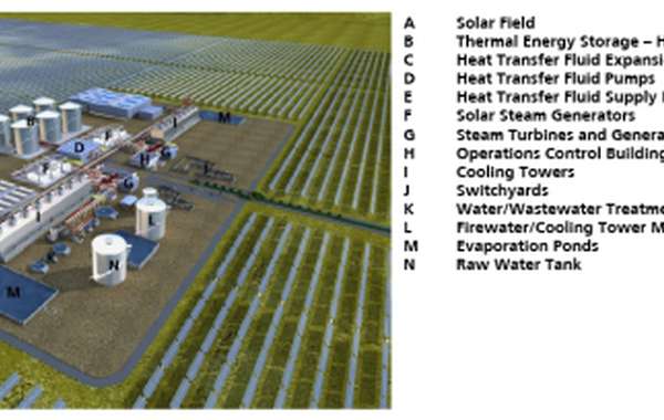 La plus grosse installation solaire au monde prévue pour Gila Bend