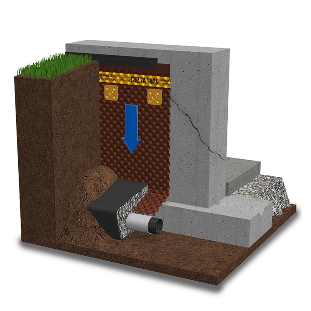 Solutions de drainage des fondations MS de DELTA Écohabitation — free download