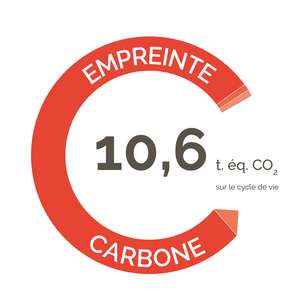 l'empreinte carbone