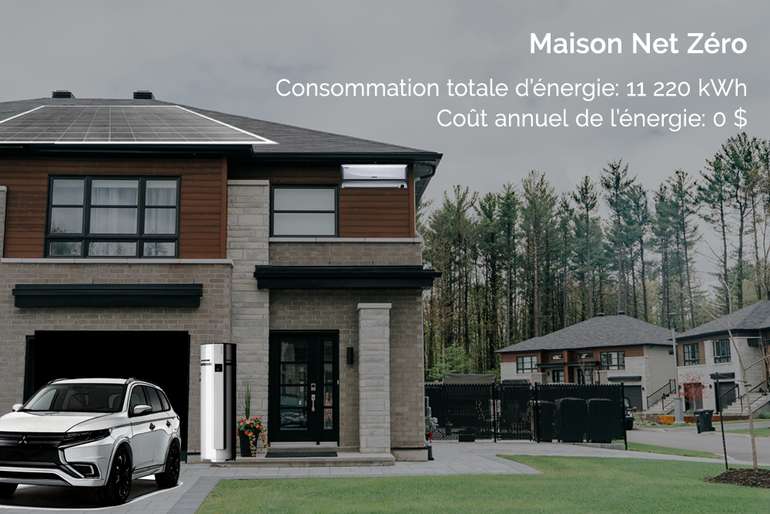 Maisons Net Zéro couplées à des voitures électriques - Écohabitation