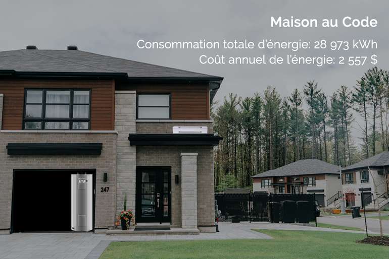Consommation en énergie de la maison construite au Code