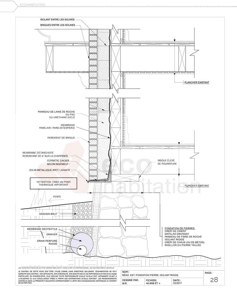 dessins technique fondation vide sanitaire