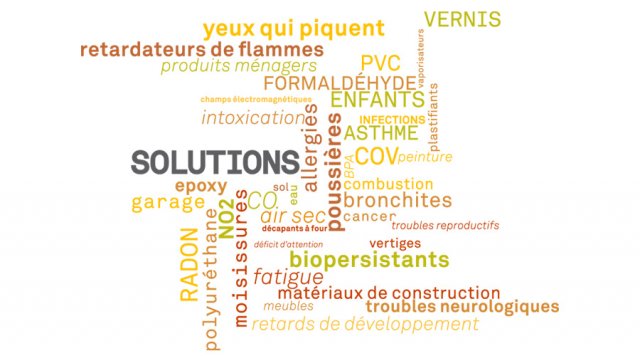 Nuage de mots clés pour le colloque 2015 Écohabitation 