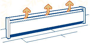 Plinthes électriques